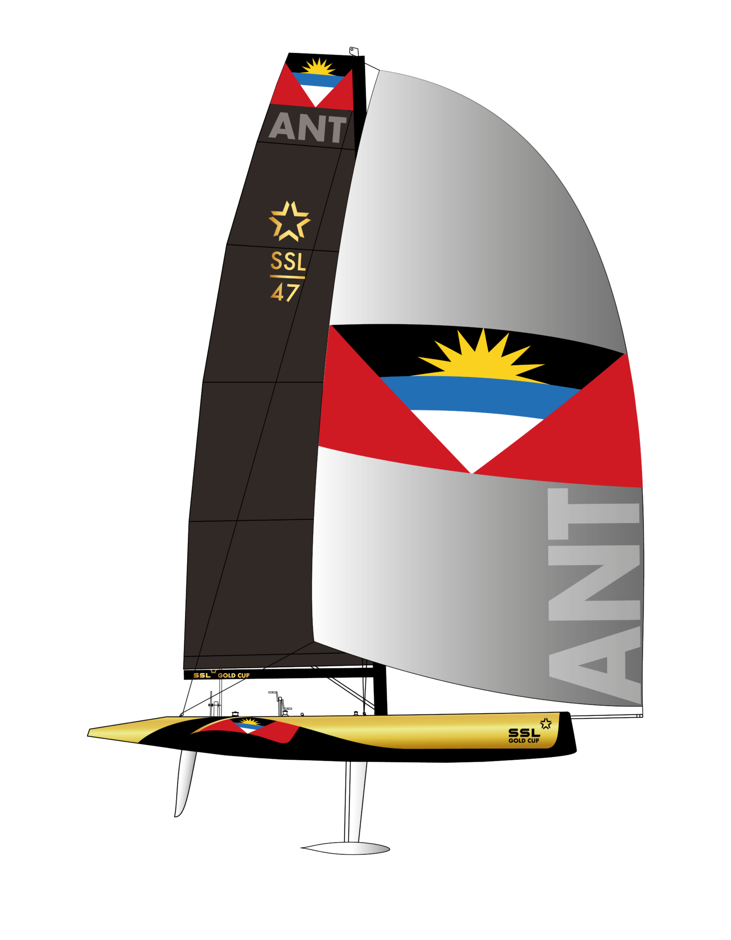 ANT SSL GOLD CUP